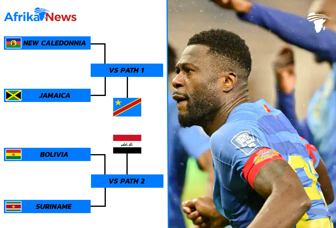 Barrages Coupe du Monde 2026 : La RD Congo connaîtra son adversaire entre la Nouvelle-Calédonie et la Jamaïque.